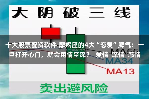 十大股票配资软件 摩羯座的4大“恋爱”脾气：一旦打开心门，就会用情至深？_爱情_深情_感情
