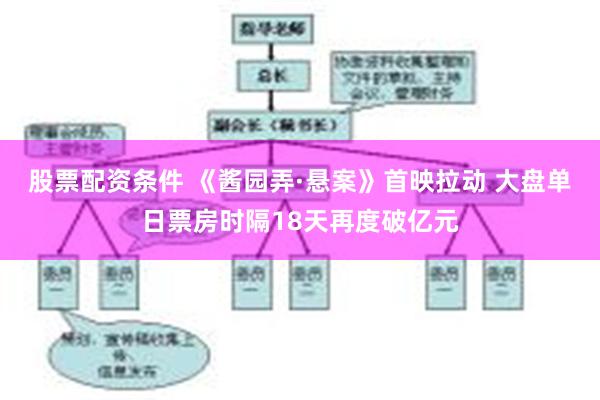 股票配资条件 《酱园弄·悬案》首映拉动 大盘单日票房时隔18天再度破亿元