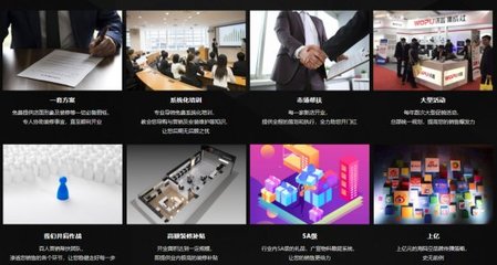 沃普集成灶加盟電話(huà)及加盟條件詳解