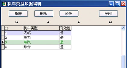 企業(yè)信息化管理解決方案與發(fā)展機遇