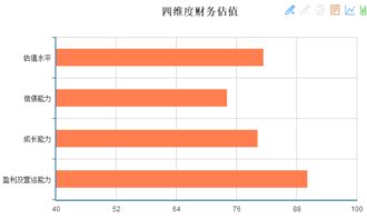 今日新股發行申購指南 英可瑞、永福股份、泰瑞機器及信息技術咨詢服務